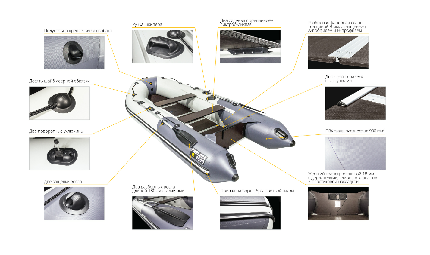 Лодка Ривьера Компакт 2900 СК в Черкесске