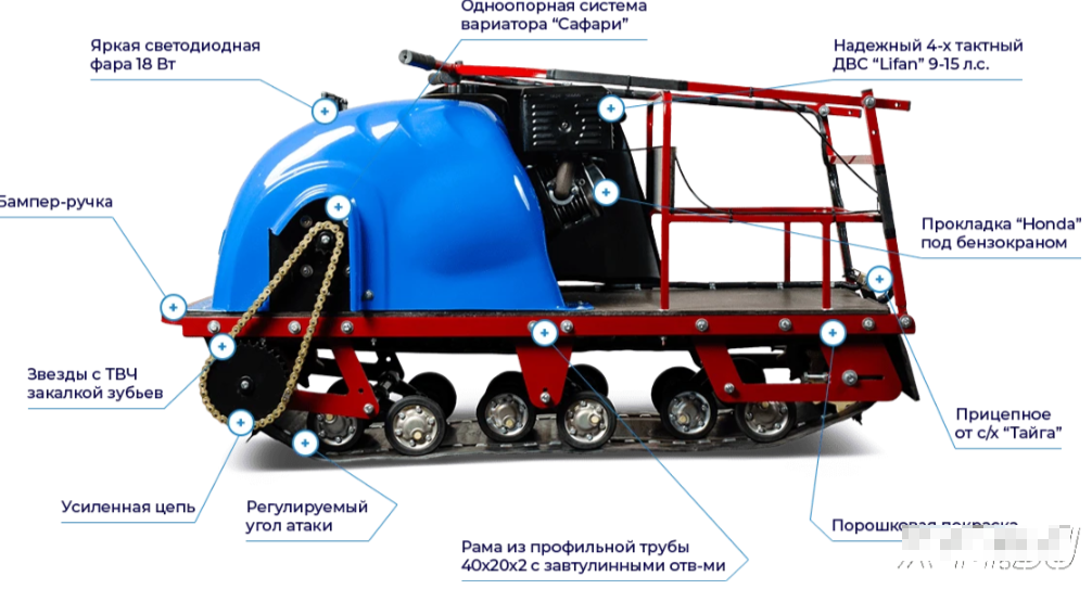 Мотобуксировщик MOTODOG 500, 9  передний привод в Черкесске