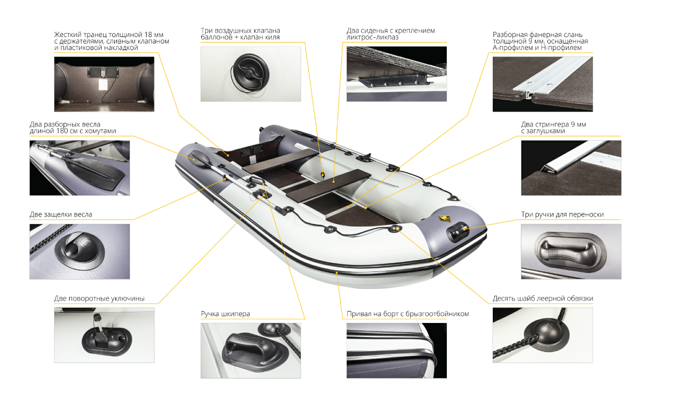 Лодка Ривьера Компакт 2900 СК в Черкесске