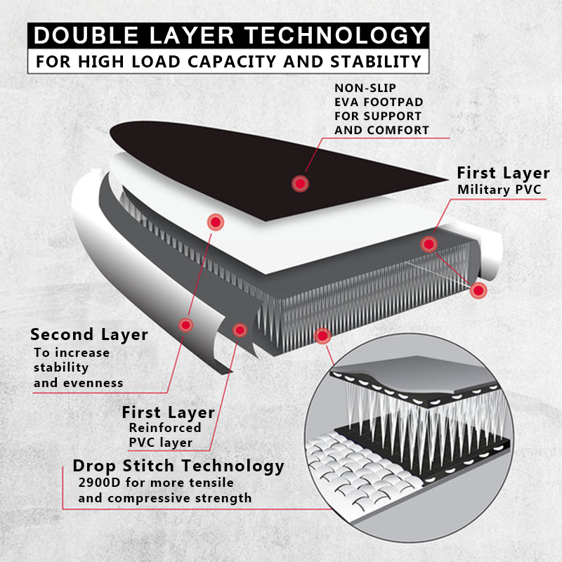 SUP (САП) ДОСКА MISHIMO CARBON DARKSIDE 11’ (335СМ) в Черкесске