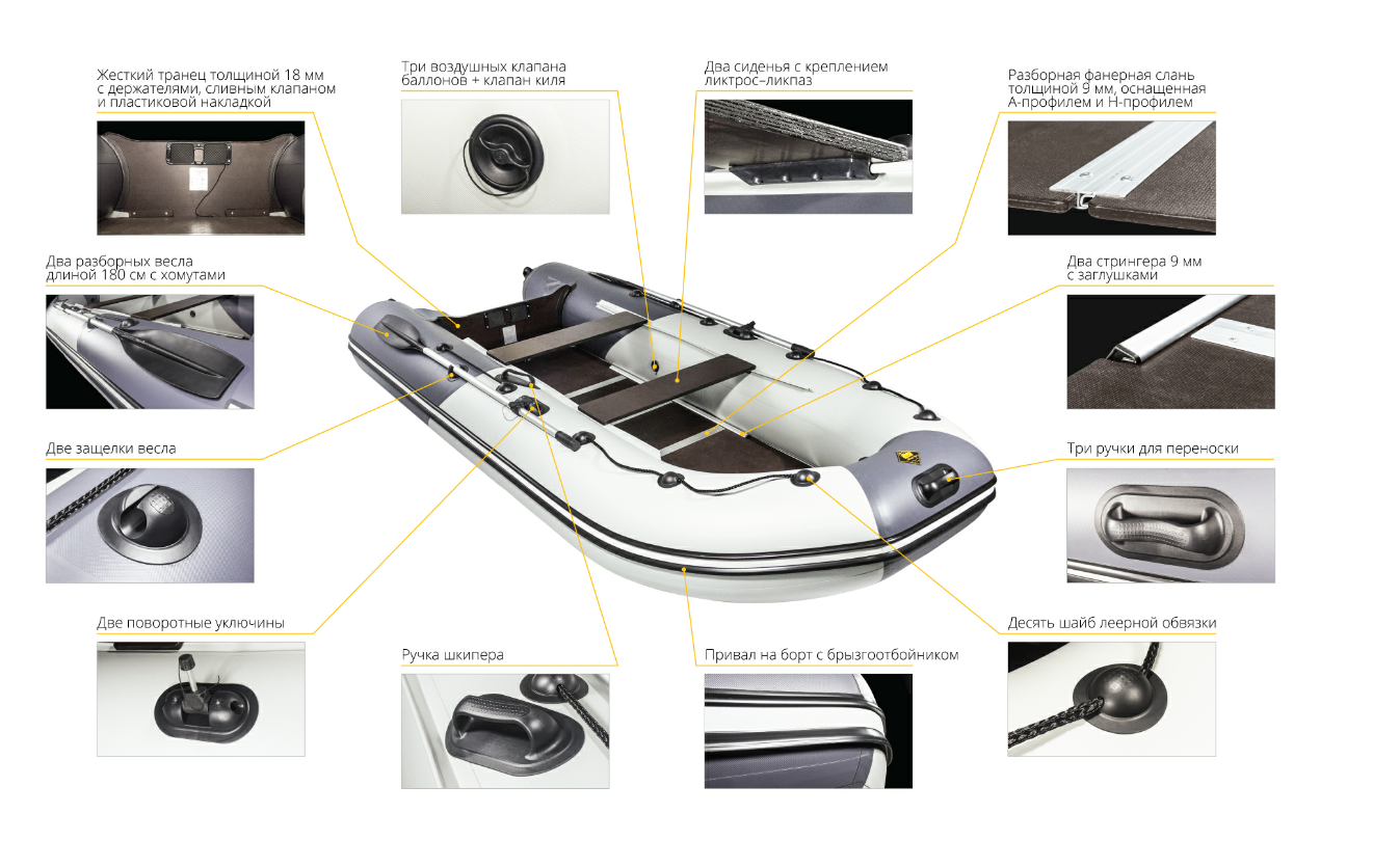 Лодка Ривьера Компакт 3600 СК в Черкесске