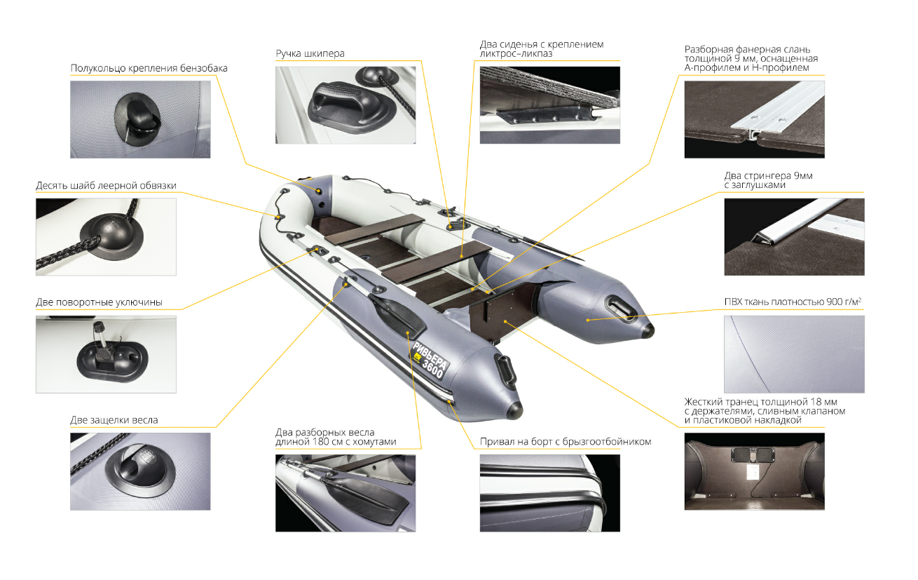 Лодка Ривьера Компакт 3600 СК в Черкесске