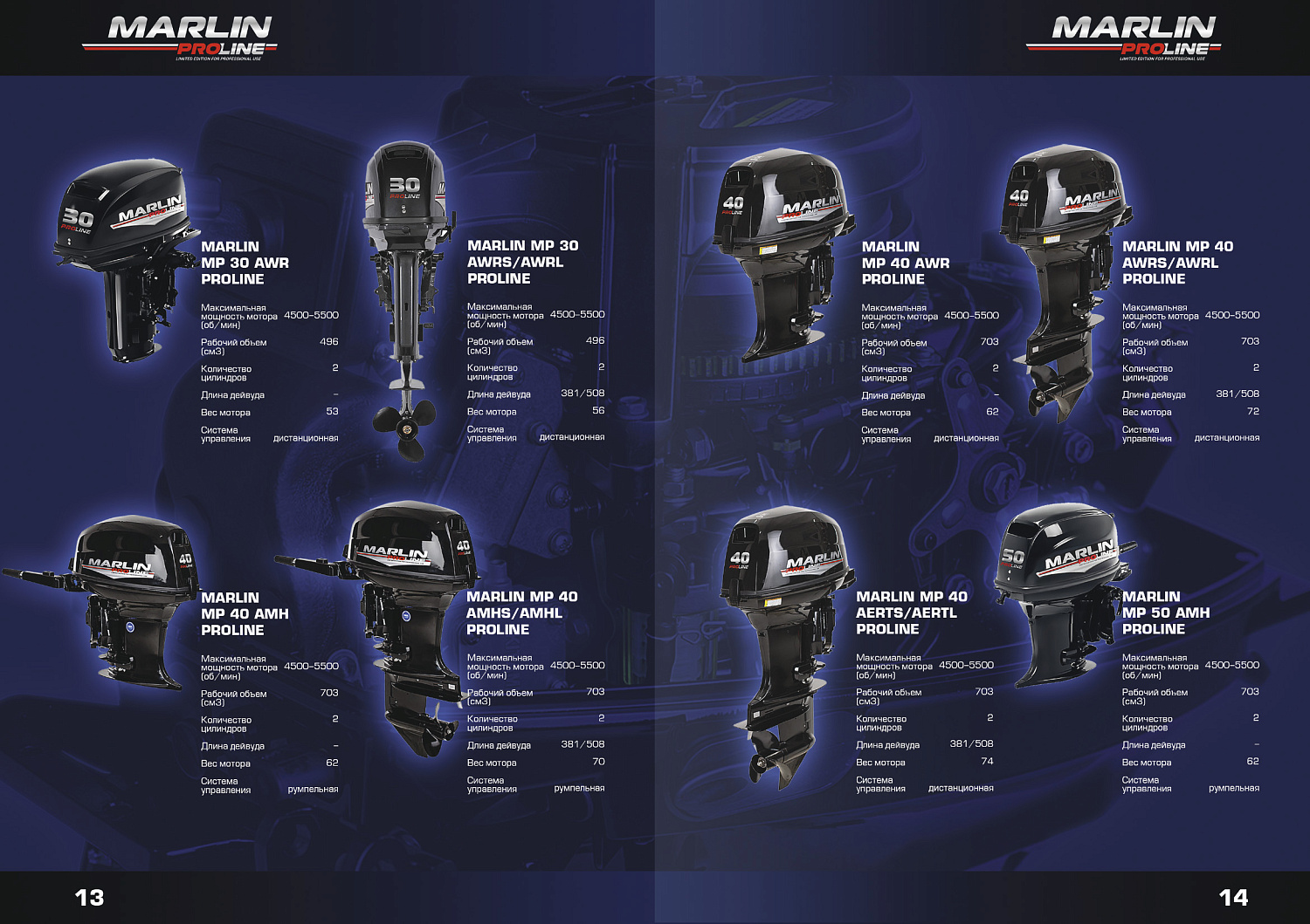 Лодочный мотор MARLIN PROLINE MP 50 AWR ПОД ВОДОМЕТ в Черкесске