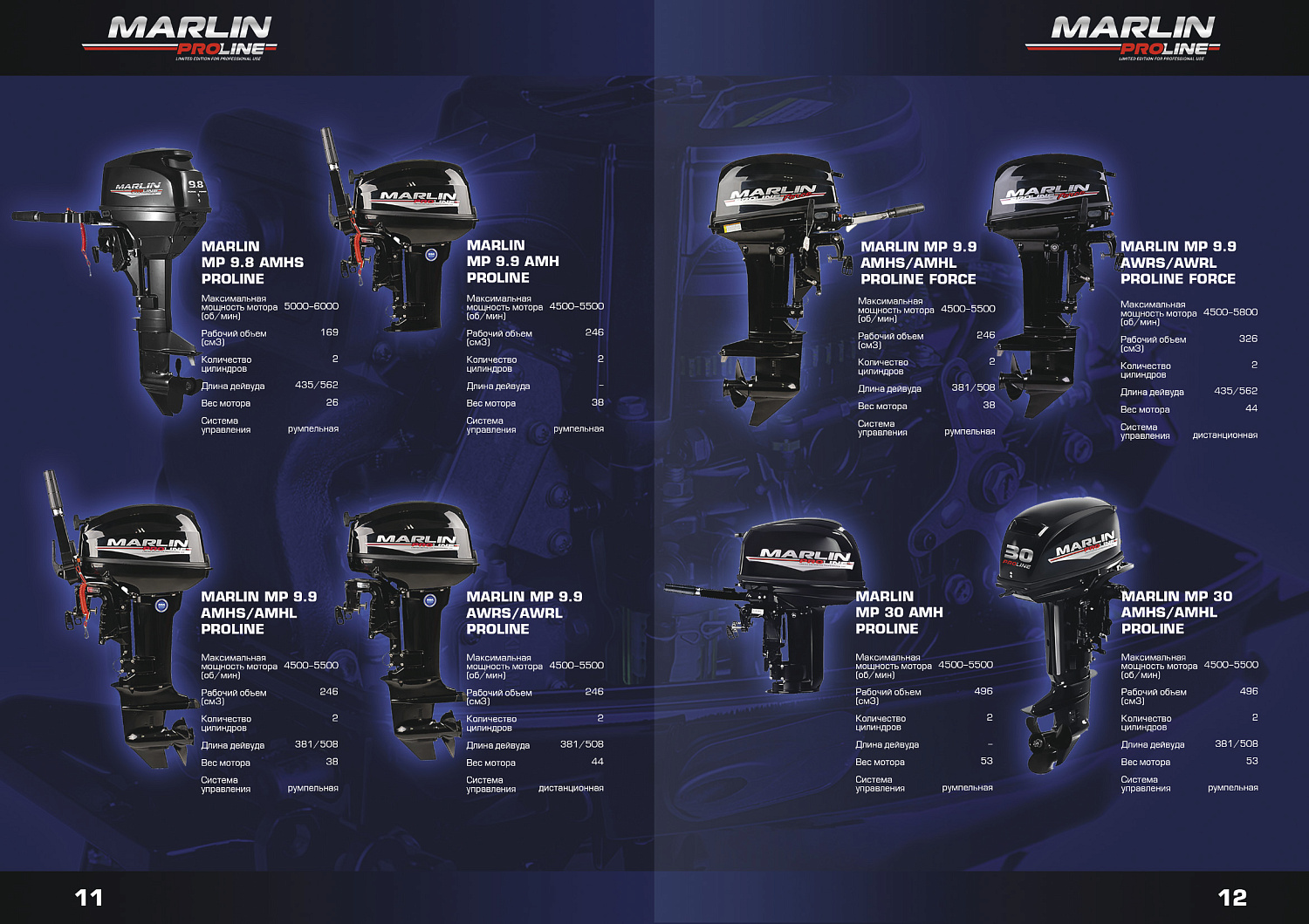 Лодочный мотор MARLIN PROLINE MP 50 AWR ПОД ВОДОМЕТ в Черкесске